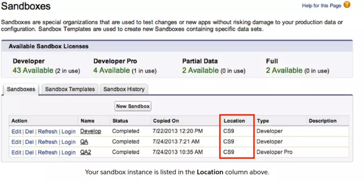 Find Sandbox Instance