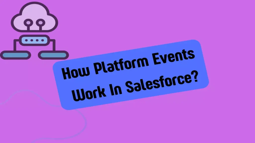 Platform events in salesforce